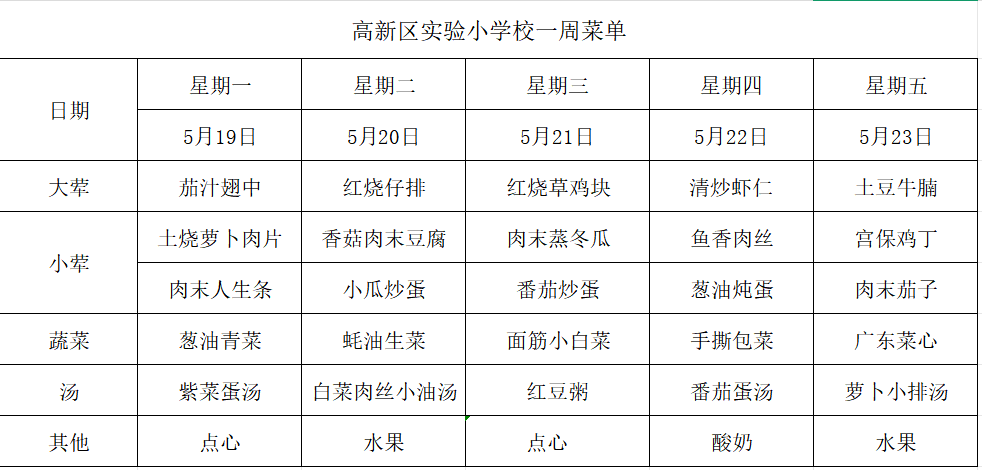 e7868369e1364c32848cda57d9f55f28.png