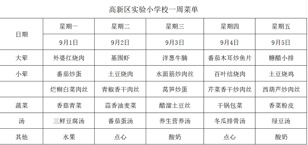 720f7a90c7ff4696b8dddf8f7569a5f2.png