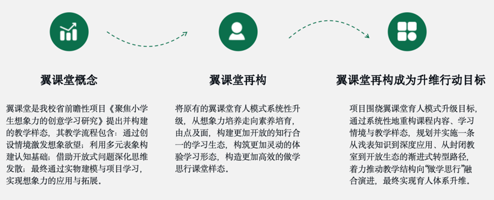 10928ce4ae334f18998e856bf50ffcf2.Png