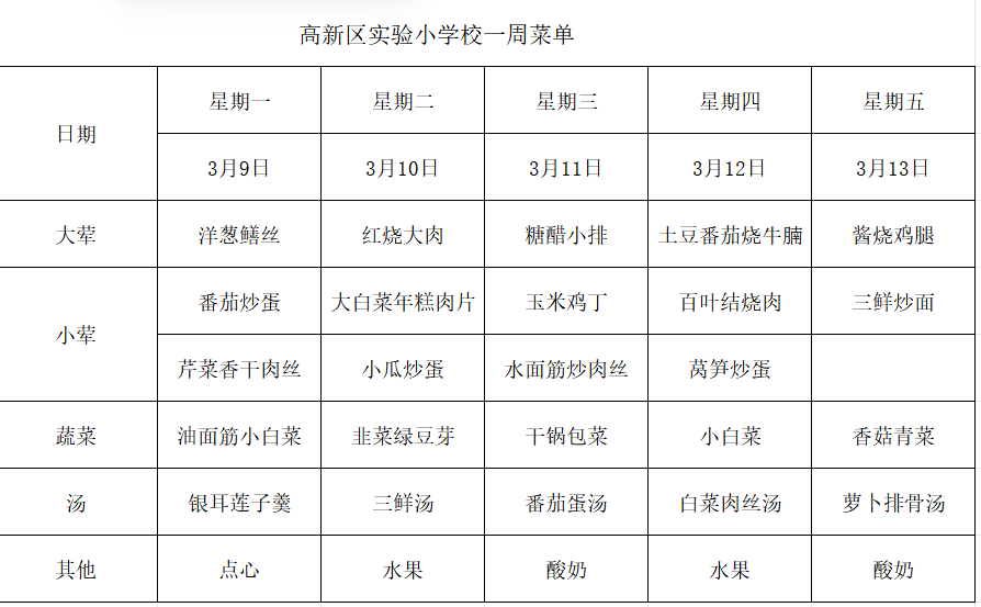 21c29fce5ff5451c824941b75e40d6f3.png