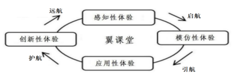 4e516ecb9d294a7db47b057661a212a7.Png