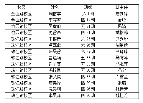 e2b3228f90fb4548a98f******7215c81.Png