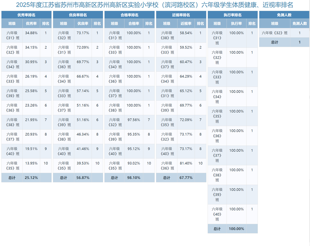 5e824f7321cb495da476bb63f6920ac0.Png