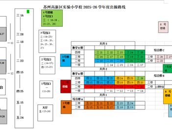 2025-2026学年度苏州高新区实验小学教育集团竹园路校区 “阳光体育”大课间活动方案
